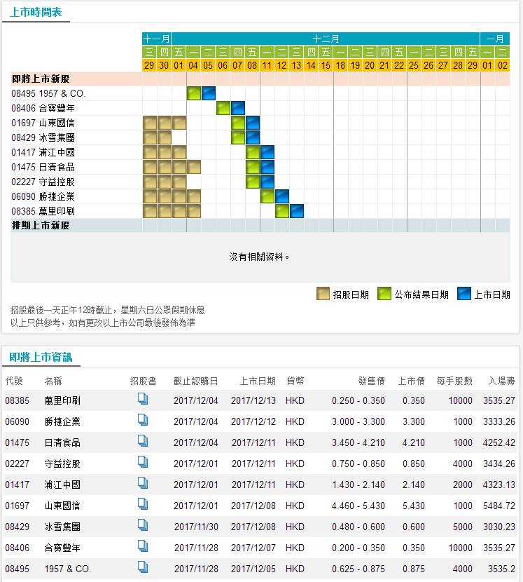 香港4777777的开奖结果,高效方案路径优化_劲锋版42.97.81