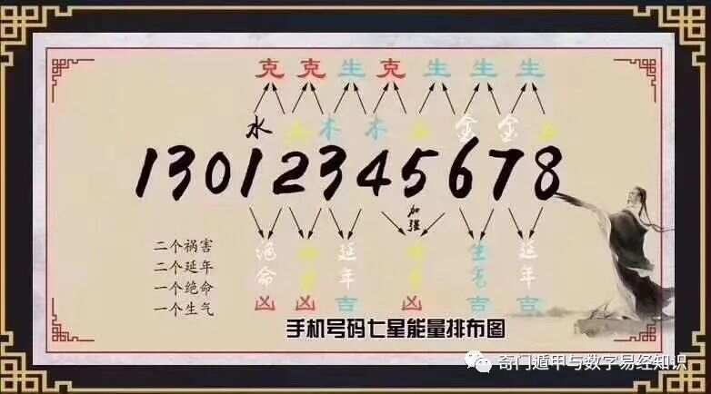 7777788888马会传真,智慧型技术优化方案_开拓版01.29.43