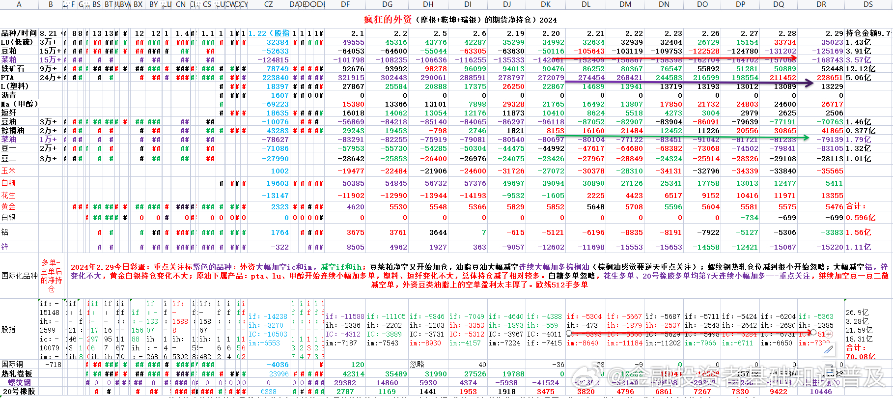 2024年十二生肖49码表,信息分类智能升级_绅士版79.43.25