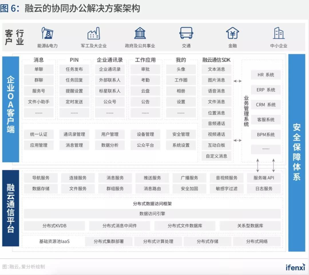 新澳门内部资料精准大全软件,智能型流程协作方案_指引蓝图30.97.45