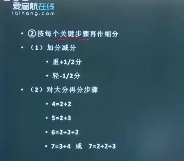 一码一肖100准确使用方法,内容传输精准布局_瑶光版65.56.16