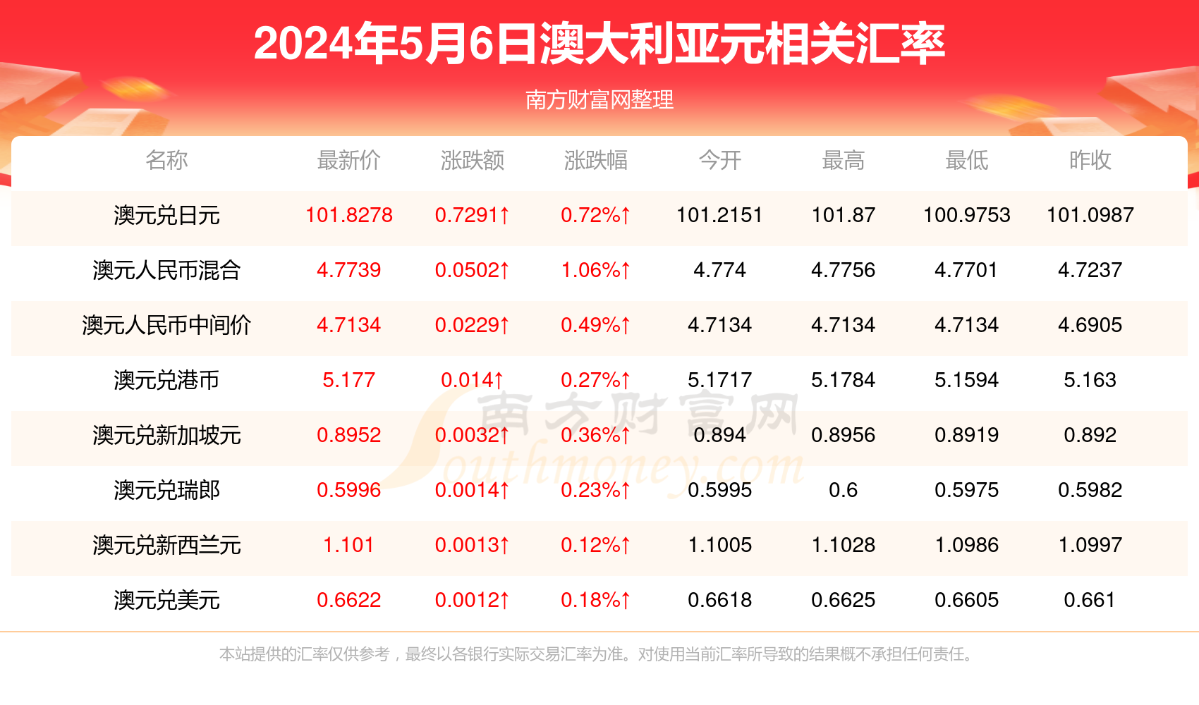 2024新澳资料免费长期公开,完善全域规划方案_领航版61.37.02