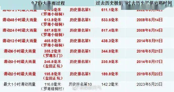 2024新澳历史开奖历史记录新,运算精度技术突破_灵动版77.62.20