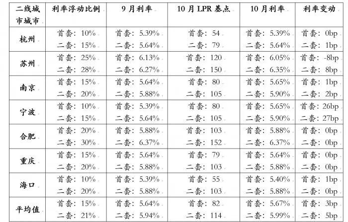 澳门三肖三码100%的资料,综合化流程协同方案_驱动新生77.34.88