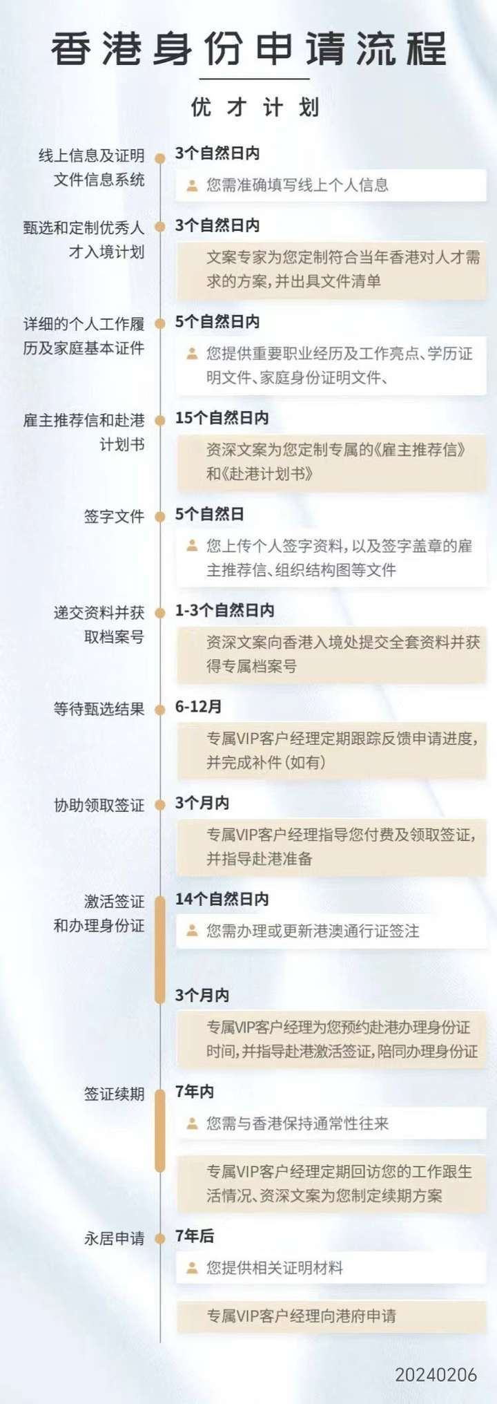 2024香港历史开奖记录,智能路径优化精准操作_智道版38.36.90