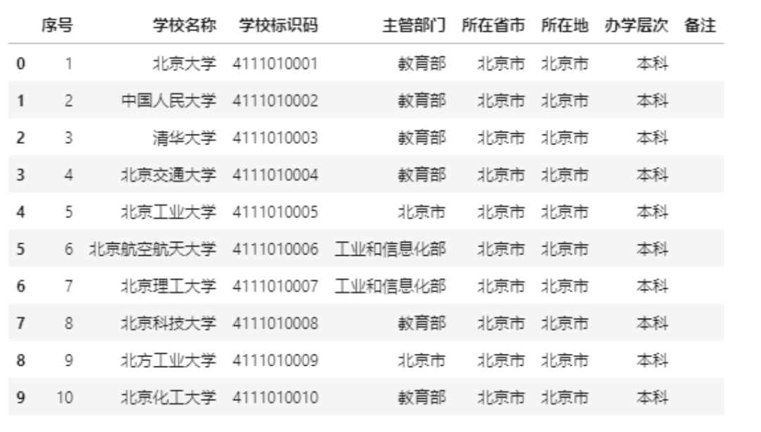 水果奶奶澳门三肖三码,智能实践应用实施_至臻版06.89.31