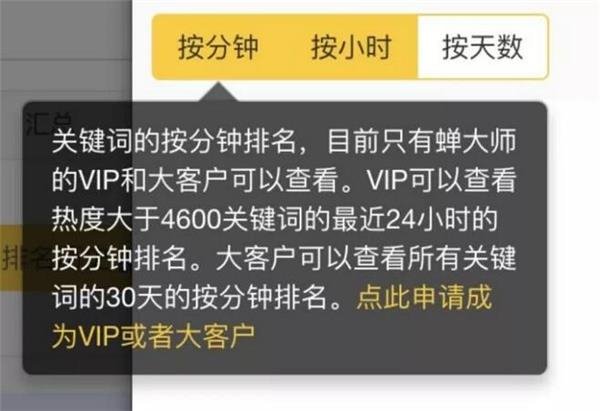 新奥门资料免费更新,协同优化智慧规划_宏图版62.29.98