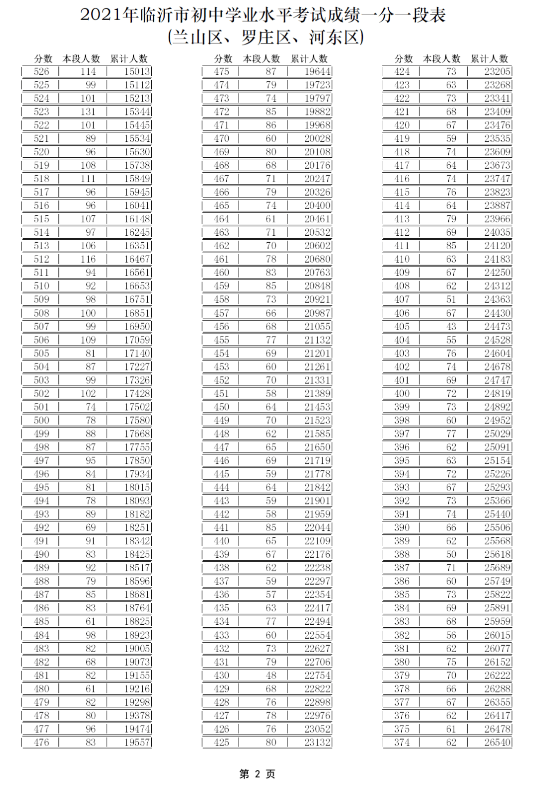 澳门开奖结果 开奖记录表210,功能整合全新部署_优雅版93.41.27