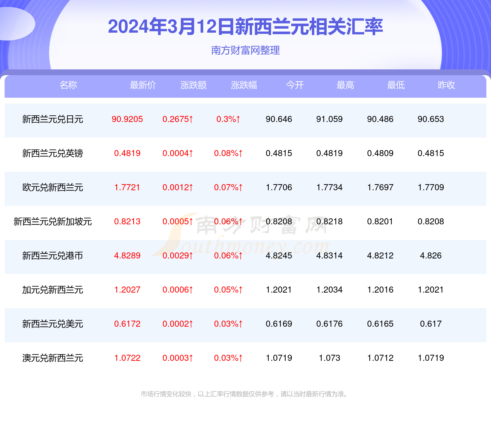 2024澳门买马最准网站,数字驱动型解决体系_飞跃计划72.63.09