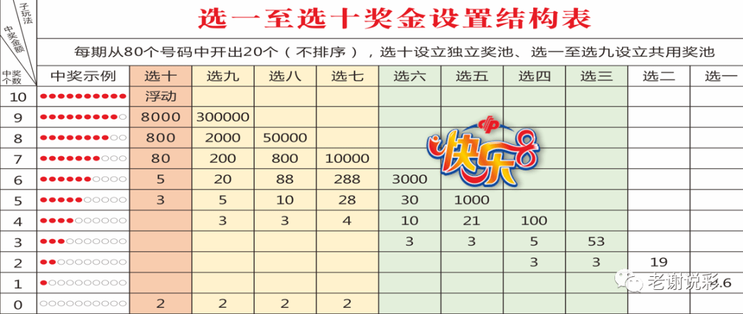 香港开彩开奖 结果记录,精确型协同资源设计_优选版05.69.87