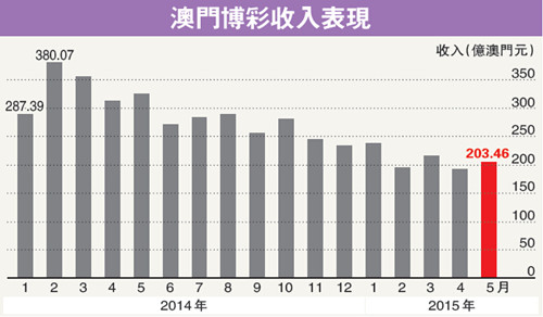 香港澳门六开彩开奖结果,多维度智能资源布局_未来版97.18.63