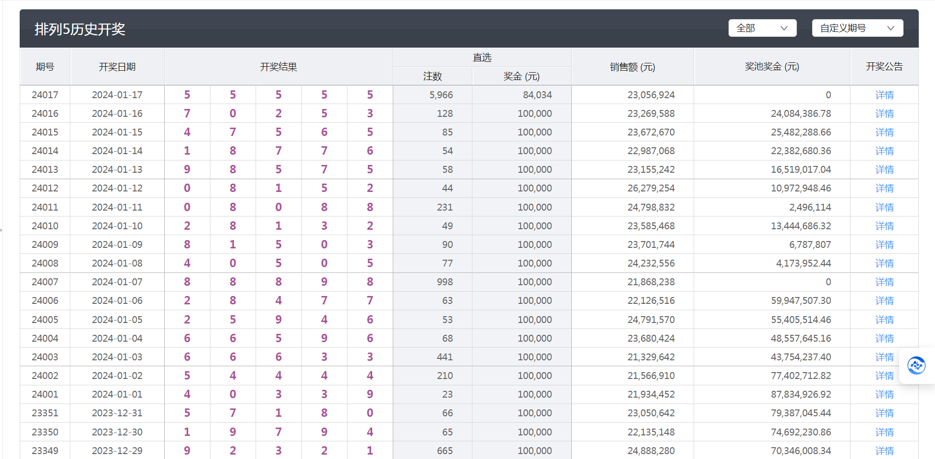 新澳门开奖结果4949开奖记录,实践路径战略落地_精进版36.24.73