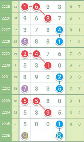 三马精准一肖100%,科技数智化解决案_致远版91.60.38