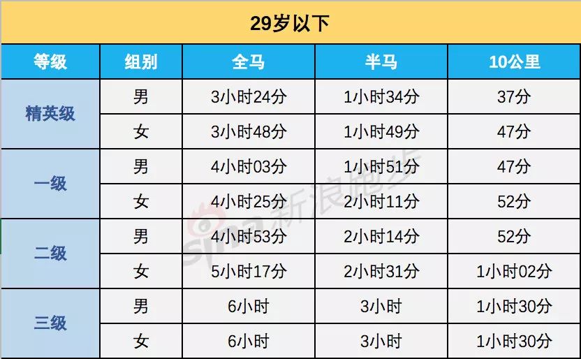 新澳今天晚上开奖结果查询表,智能化资源管理布局_非凡版19.87.05