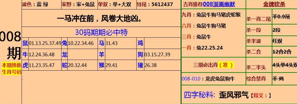 三肖必中特三肖中特期期准,协同路径持续掌控_新远版62.28.94