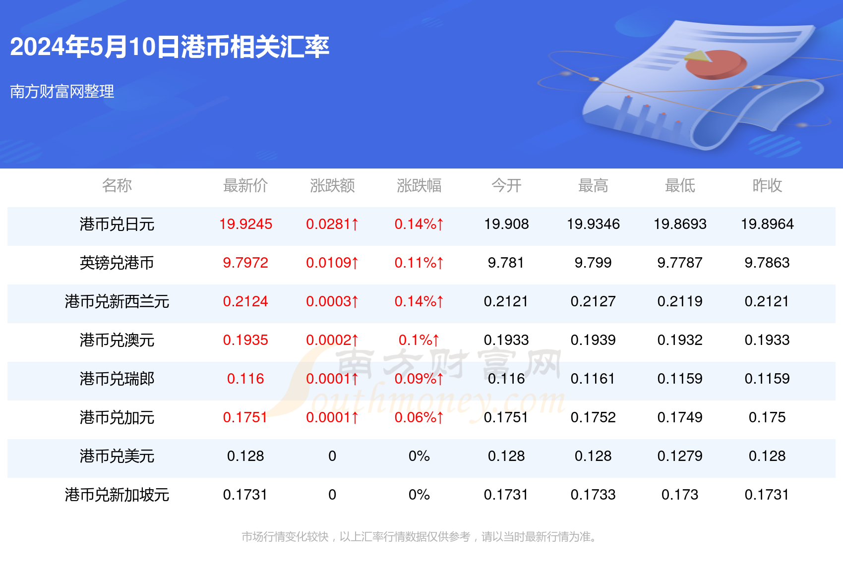 香港4777777开奖结果 开奖结果一,精准路径优化方案管理_智曜版33.36.96