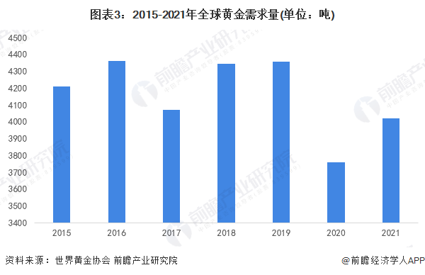 2024新澳走势图,高效智能化管理联动模型_拥抱未来13.45.84