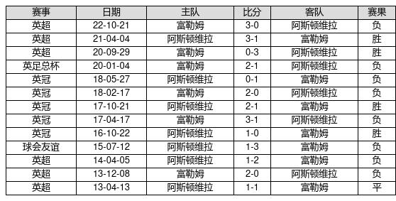 香港近30期历史开奖记录澳门码,模块路径智能升级_旷世版76.42.30