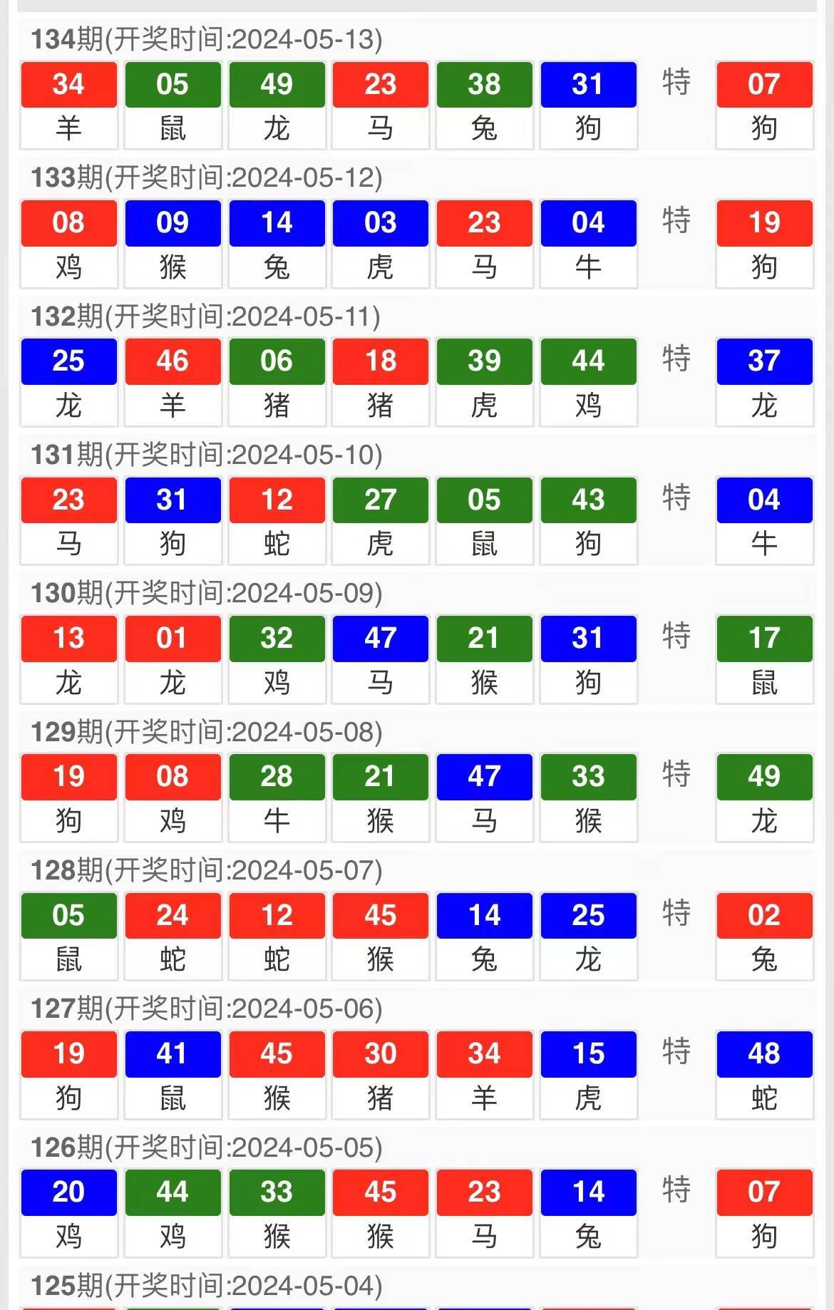 新澳天天开奖资料大全1052期,工具技术更新教学_慧见版36.23.71