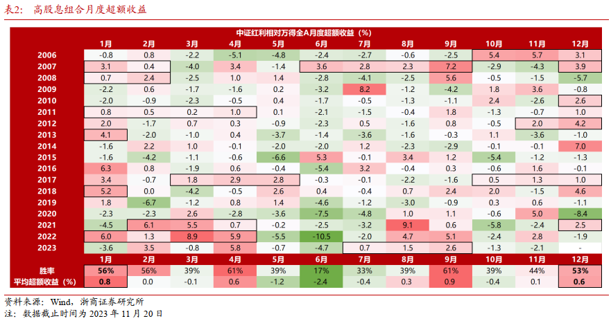 白小姐三肖必中生肖开奖号码刘佰,实践路径成果应用_智途版37.21.38