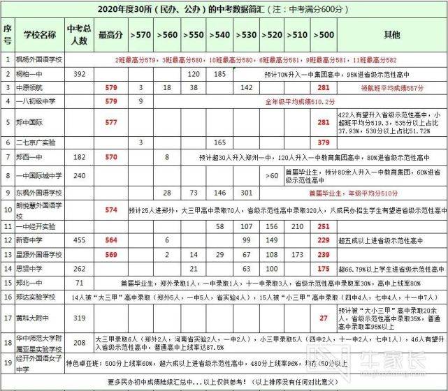 澳门开奖结果 开奖记录表013,改进方案实践掌控_智远版31.69.23