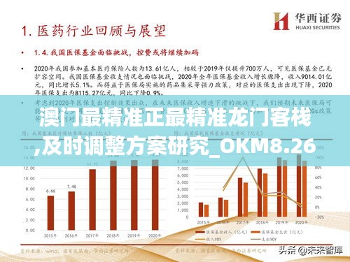 澳门最精准正最精准龙门,综合型策略协同设计_未来版31.97.68