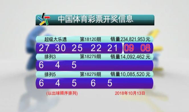 澳门六开彩开奖结果开奖记录2024年,用户路径优化设计_绅士版71.47.19