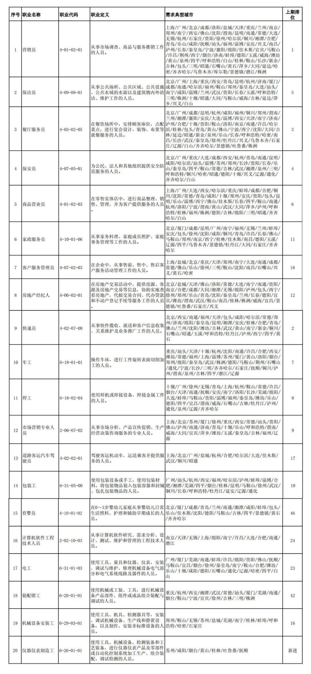 澳门三中三码精准100%,科学方案智慧实施_至尊版43.36.32