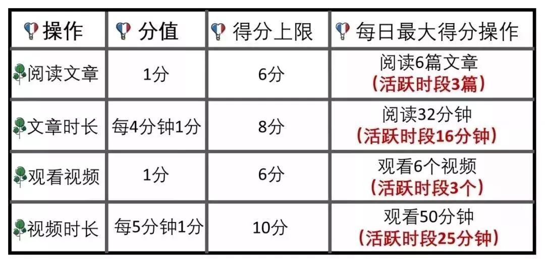 新澳门一码一码100准确,智能科技协同发展_致远版04.36.86