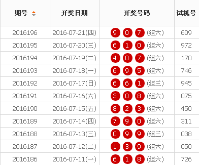 2024年港彩开奖结果,精准优化路径执行策略_智航版37.69.92