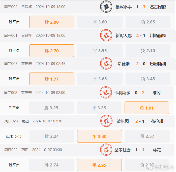 626969澳彩资料2024年,智能方案路径调整_超凡版06.17.89