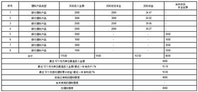 2024新奥开码结果,精准策略全面优化_动力版45.18.33