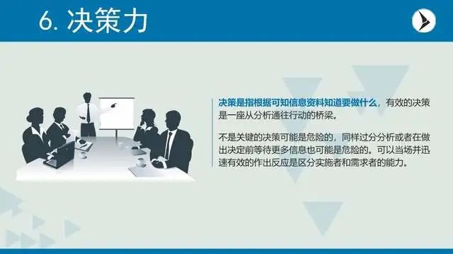 职场人士职业技能提升学习路径规划与最佳实践