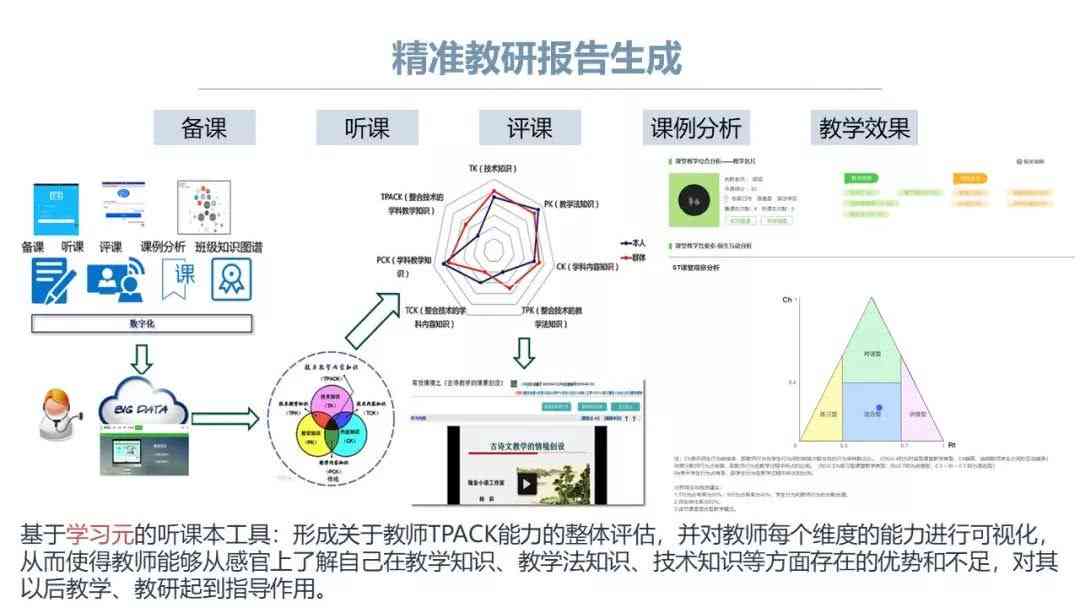 跨学科教育课程设计的未来发展趋势探析