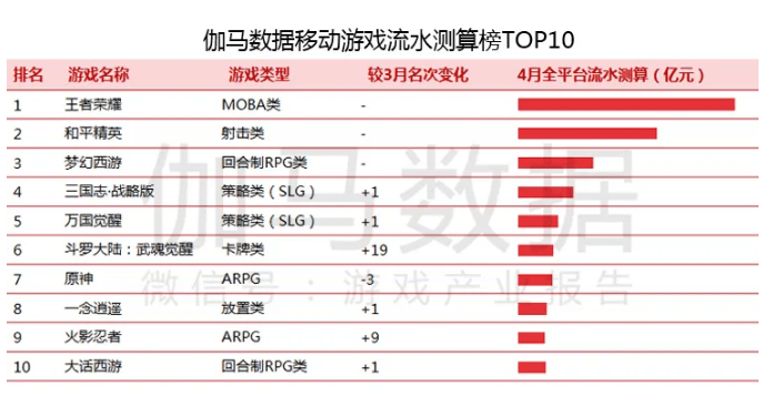 健康快餐品牌排行榜与市场分析深度报告