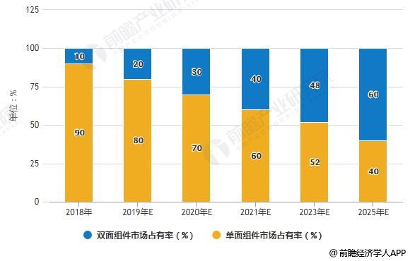 国内外电商行业新趋势，即时购物与智能推荐系统的发展革新