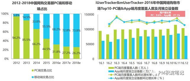 年轻一代网购消费心理与偏好深度解析