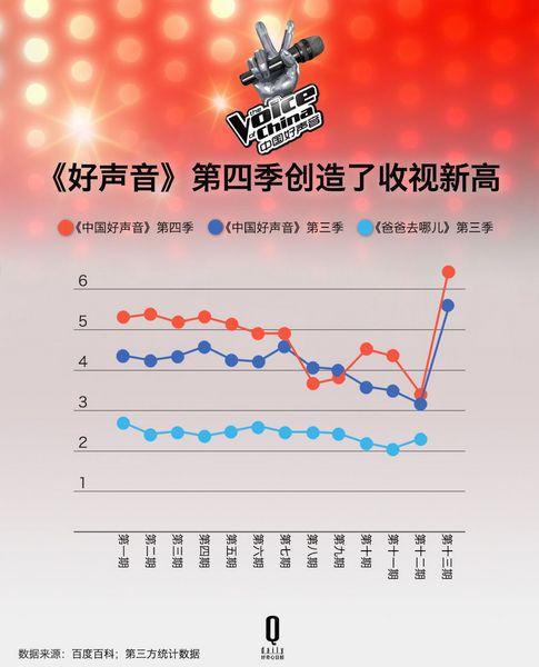 娱乐综艺节目嘉宾选择策略与收视率提升探讨