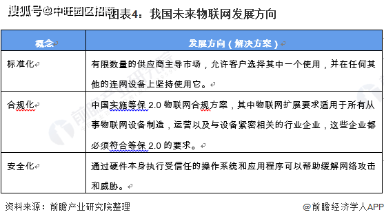 老年人智能护理设备市场发展的广阔前景