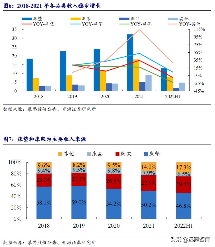 可持续时尚品牌排行榜，购买指南与推荐