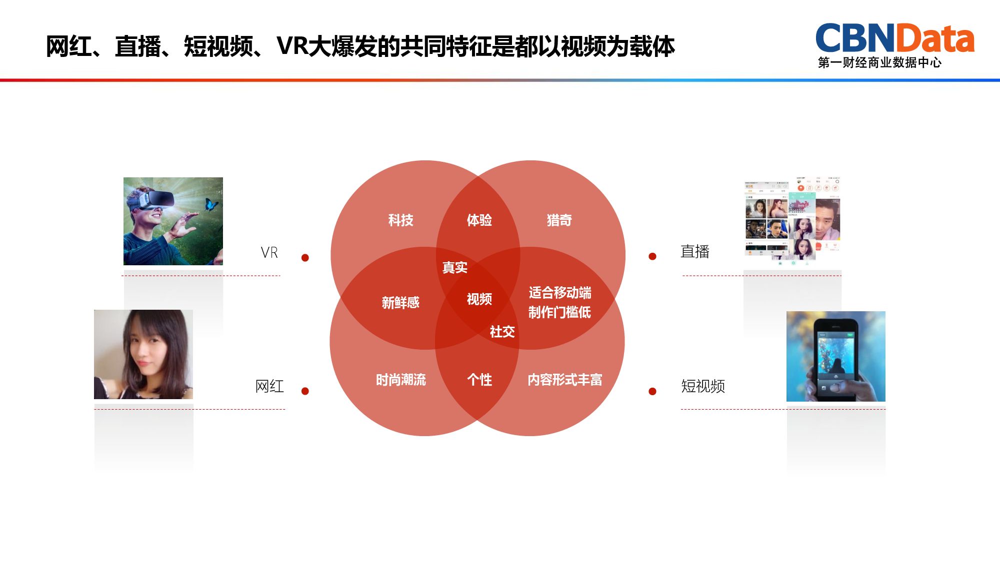 千秋锁 第8页