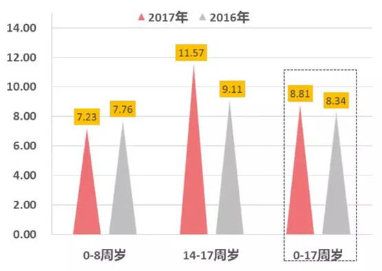 数字化时代下的在线读书俱乐部，如何激发阅读热情与兴趣的新策略