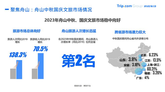 全球化数字平台与本地化文化内容融合策略探讨，拓展与拓展的策略分析