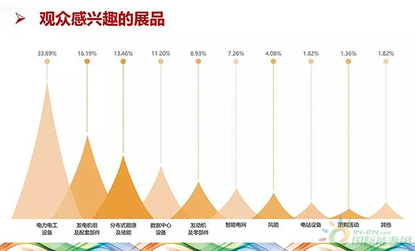 用户数据深度分析与挖掘观众潜在兴趣模式研究