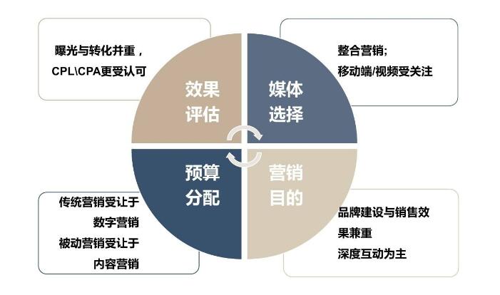 翠烟寒 第6页