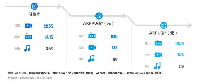 全球音乐大数据揭秘，用户偏好的共性与差异探索