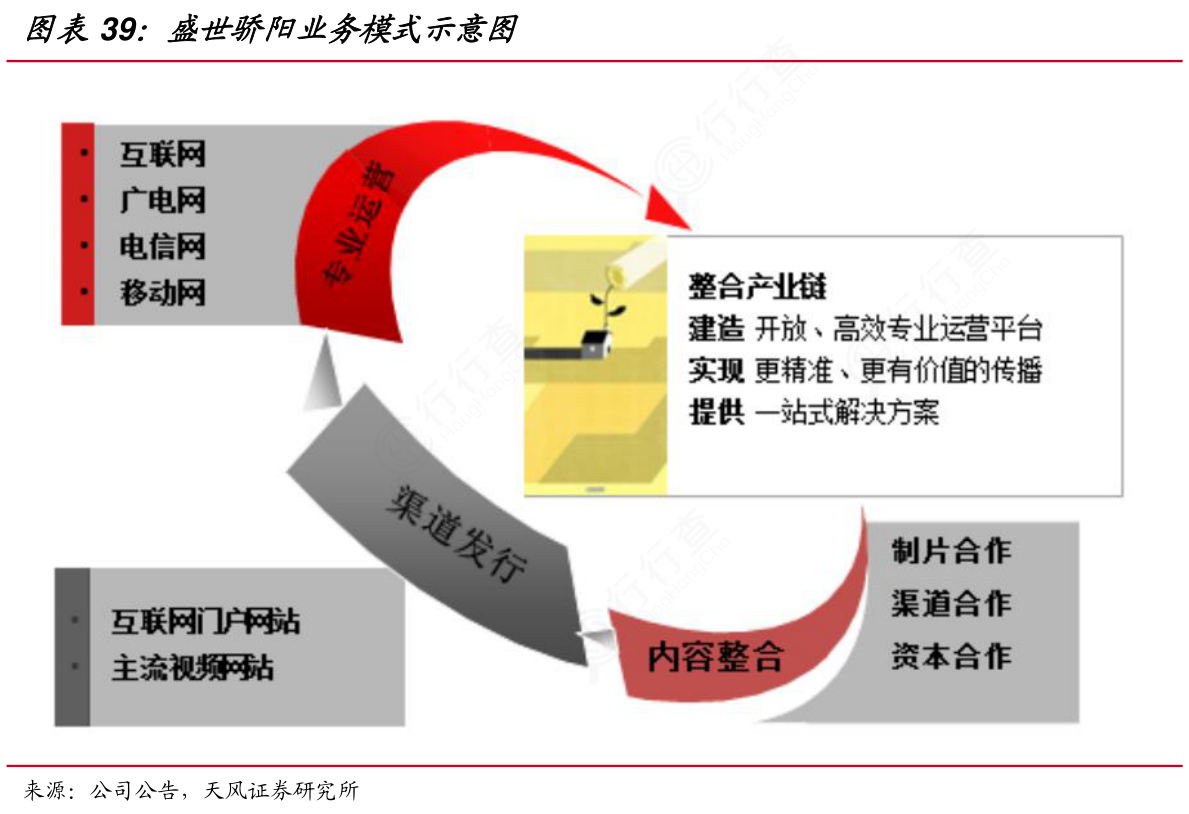 高校文化传播新路径，娱乐内容如何提升影响力