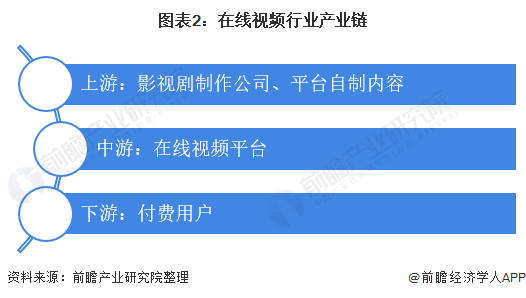 娱乐视频创作者的收入来源与获利途径解析