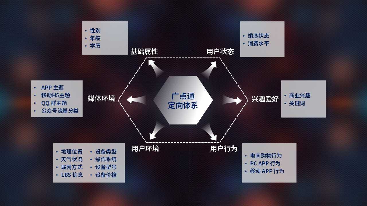 娱乐产业多平台合作，增强内容传播力的策略之道