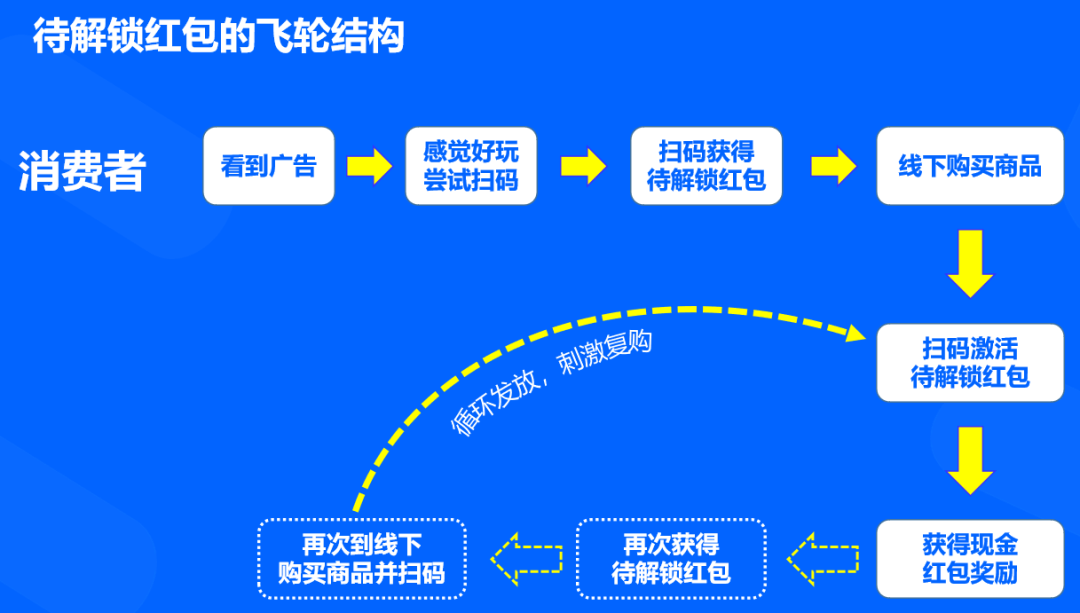 笙笙漓人 第8页